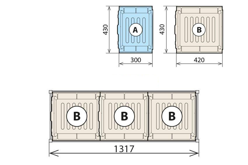 Fermostock Auffangbehälter-Kombination für Auflage 460 x 1290 mm (3 x B)