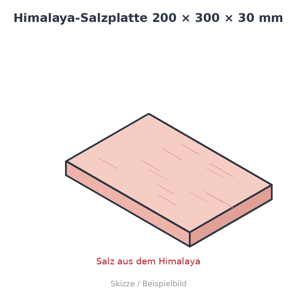 Skizze 74703005 Zubehör Afinox Mekano Dry