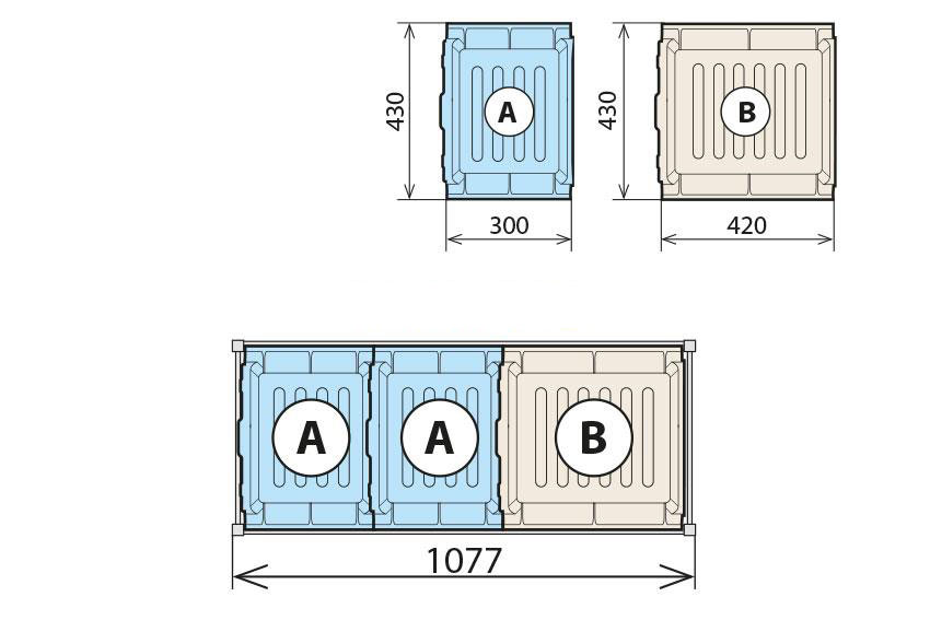 Fermostock Auffangbehälter-Kombination für Auflage 460 x 1050 mm (2 x A 1 x B)