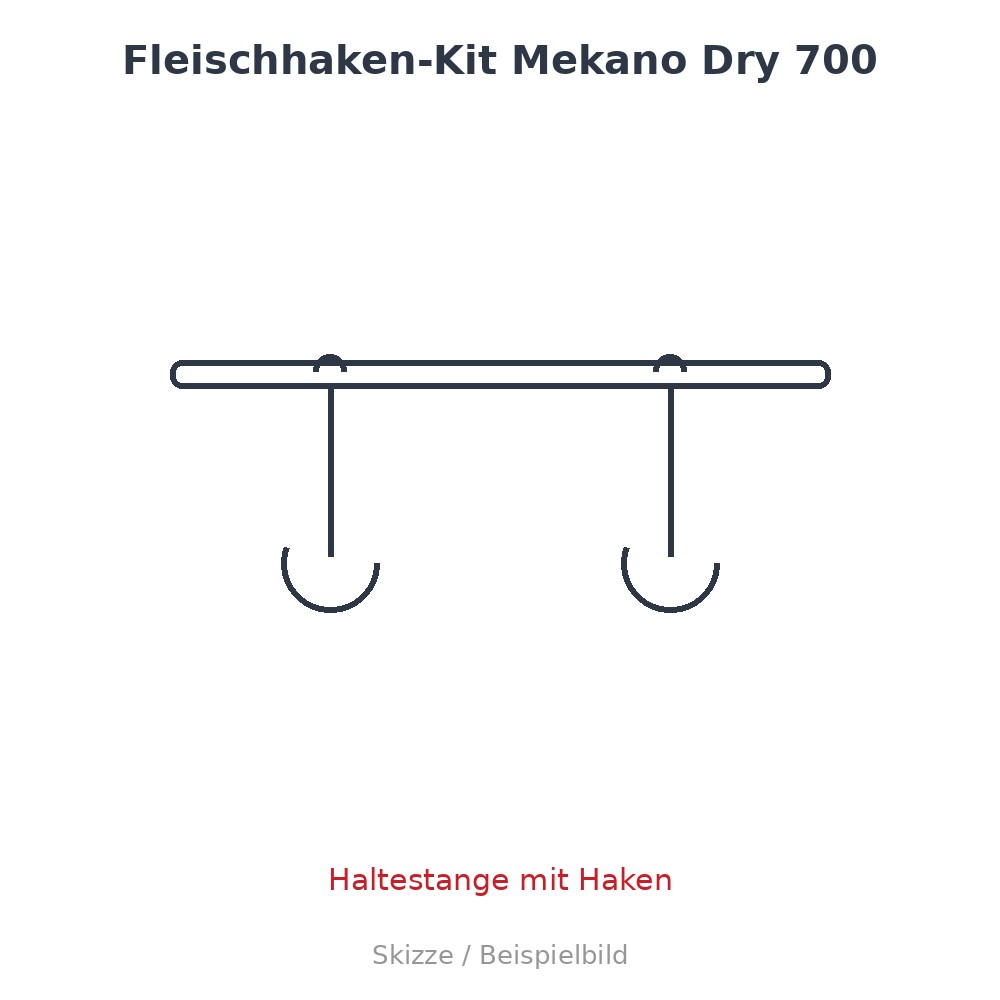 Skizze 73692352 Zubehör Afinox Mekano Dry