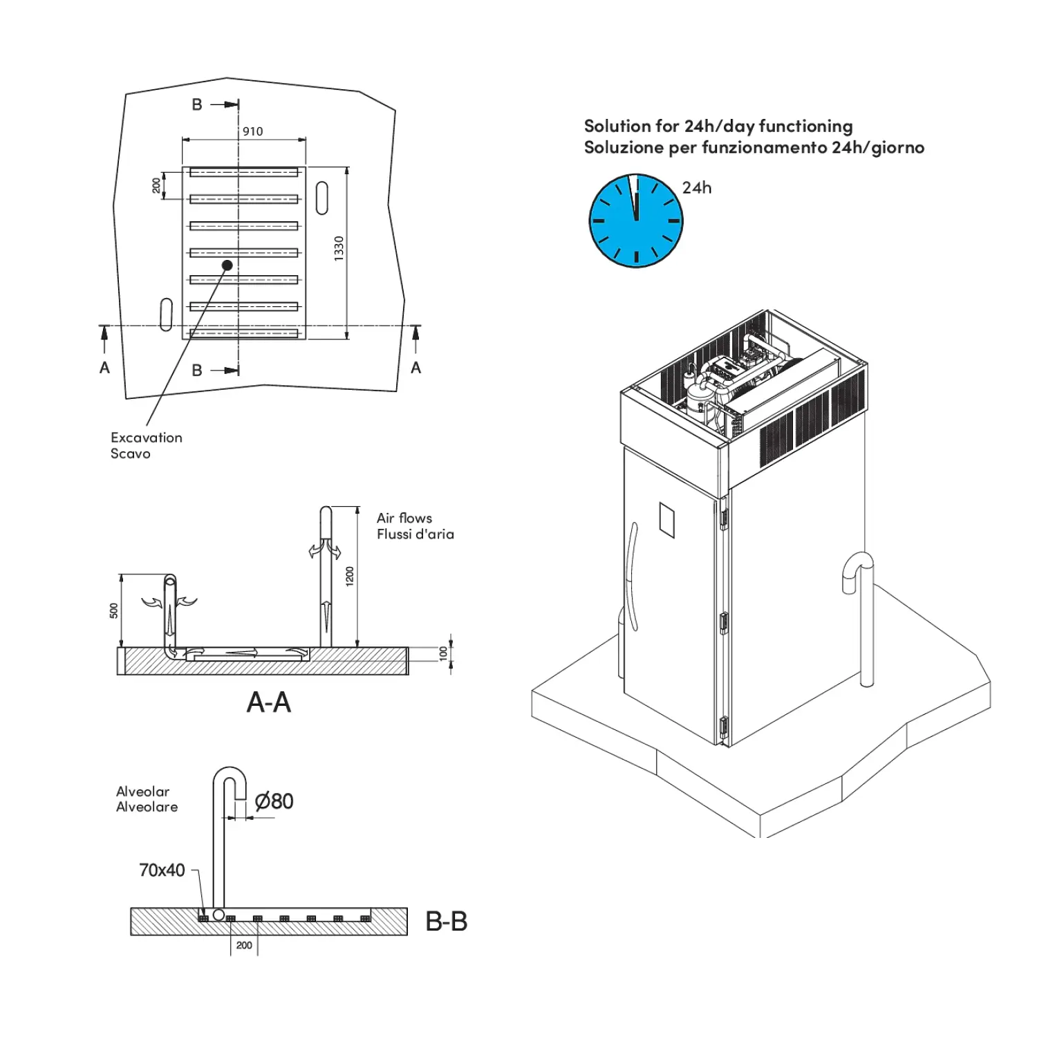 Schockfroster / Schnellkühler für Hordenwagen CT 20.120