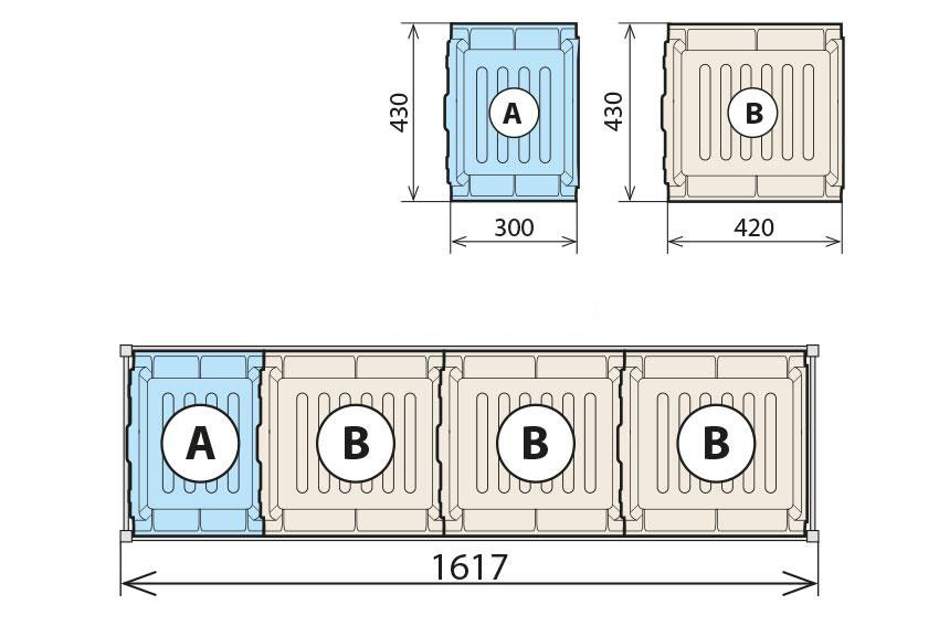 Fermostock Auffangbehälter-Kombination für Auflage 460 x 1590 mm (1 x A 3 x B)